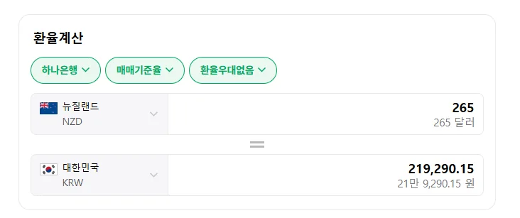뉴질랜드 타우랑가 키즈 골프 대회 참가 Bay of Plenty 마타마타 골프장 (1등) 사진 1